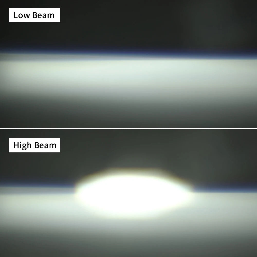 E-MARK LED Headlight BMW S1000RR (2015-2018) DRL High Low Beam Upgrade