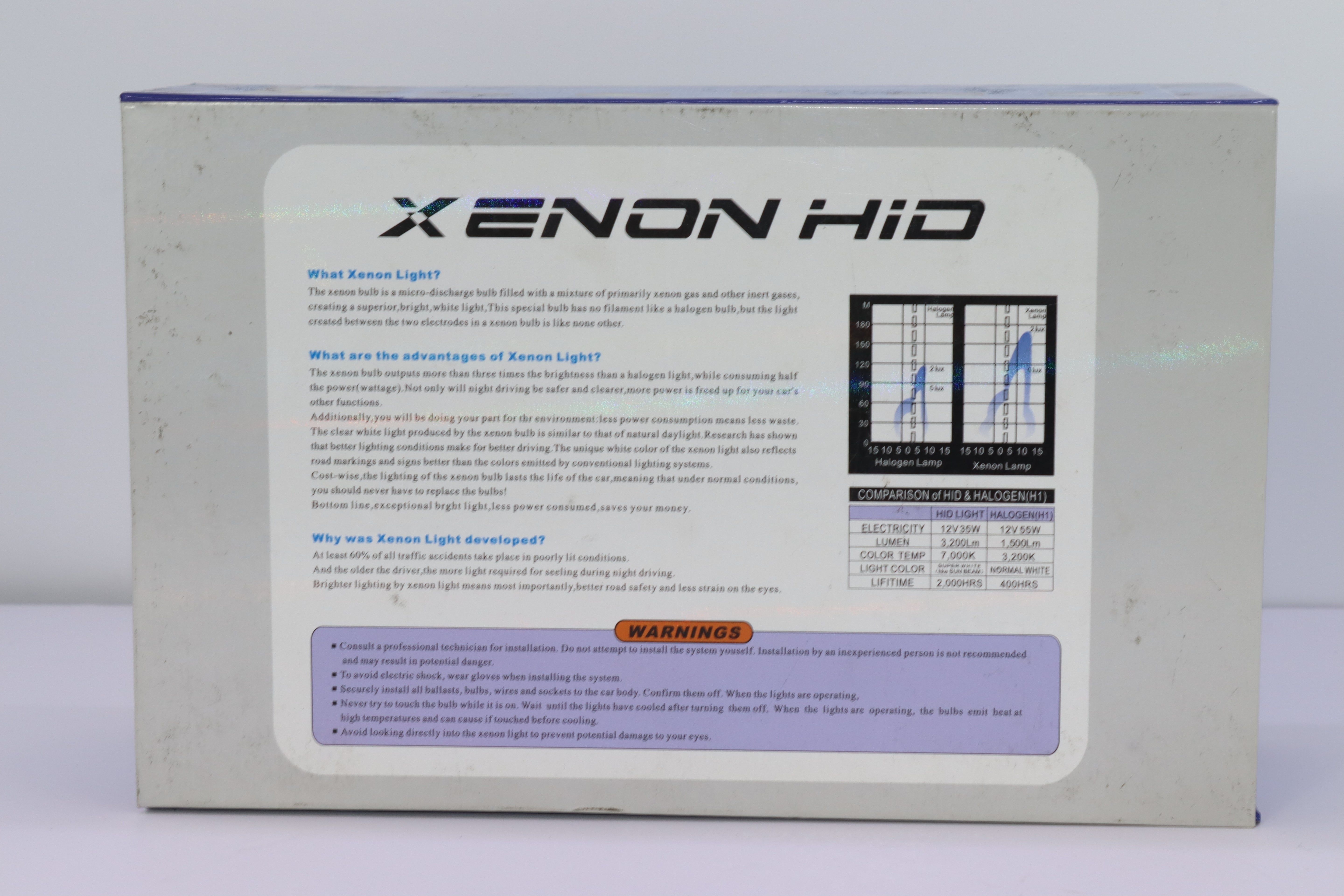 XENON LIGHT SUPER HIGH QUALITY-إكذنون لايت سوبر تئيل